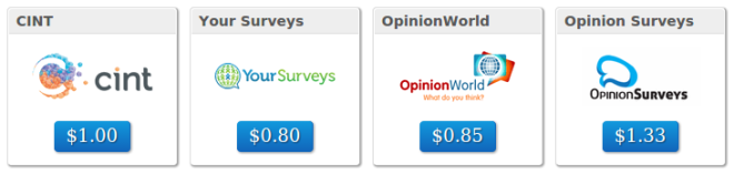 Surveys